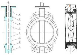 ����о����y��(n��i)���Y(ji��)��(g��u)�D