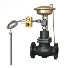 ����ʽ�������ضȽM���y�DƬ